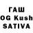 MDMA VHQ Tetiana Sakharova